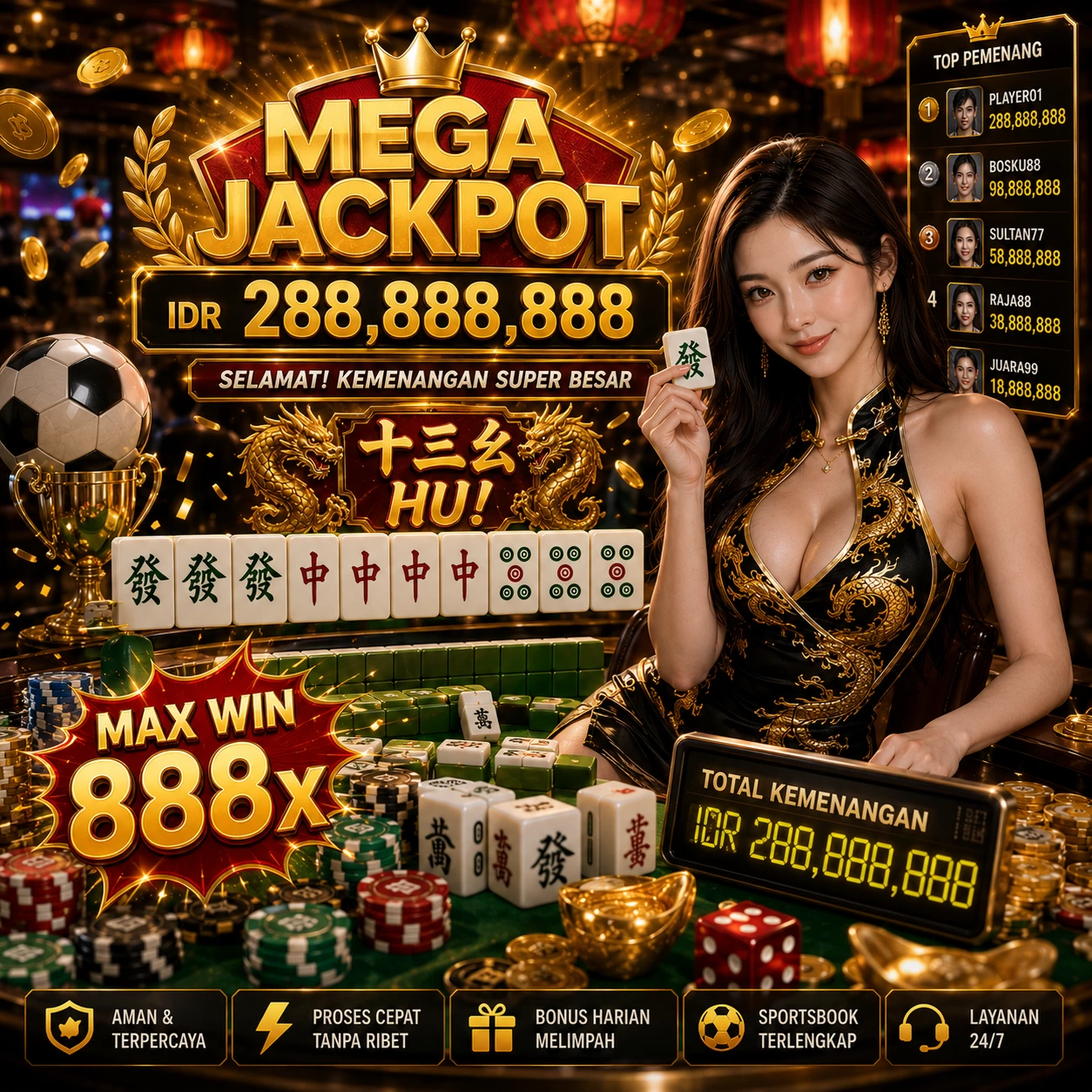 Panduan Lengkap Menjelajahi Platform Permainan events